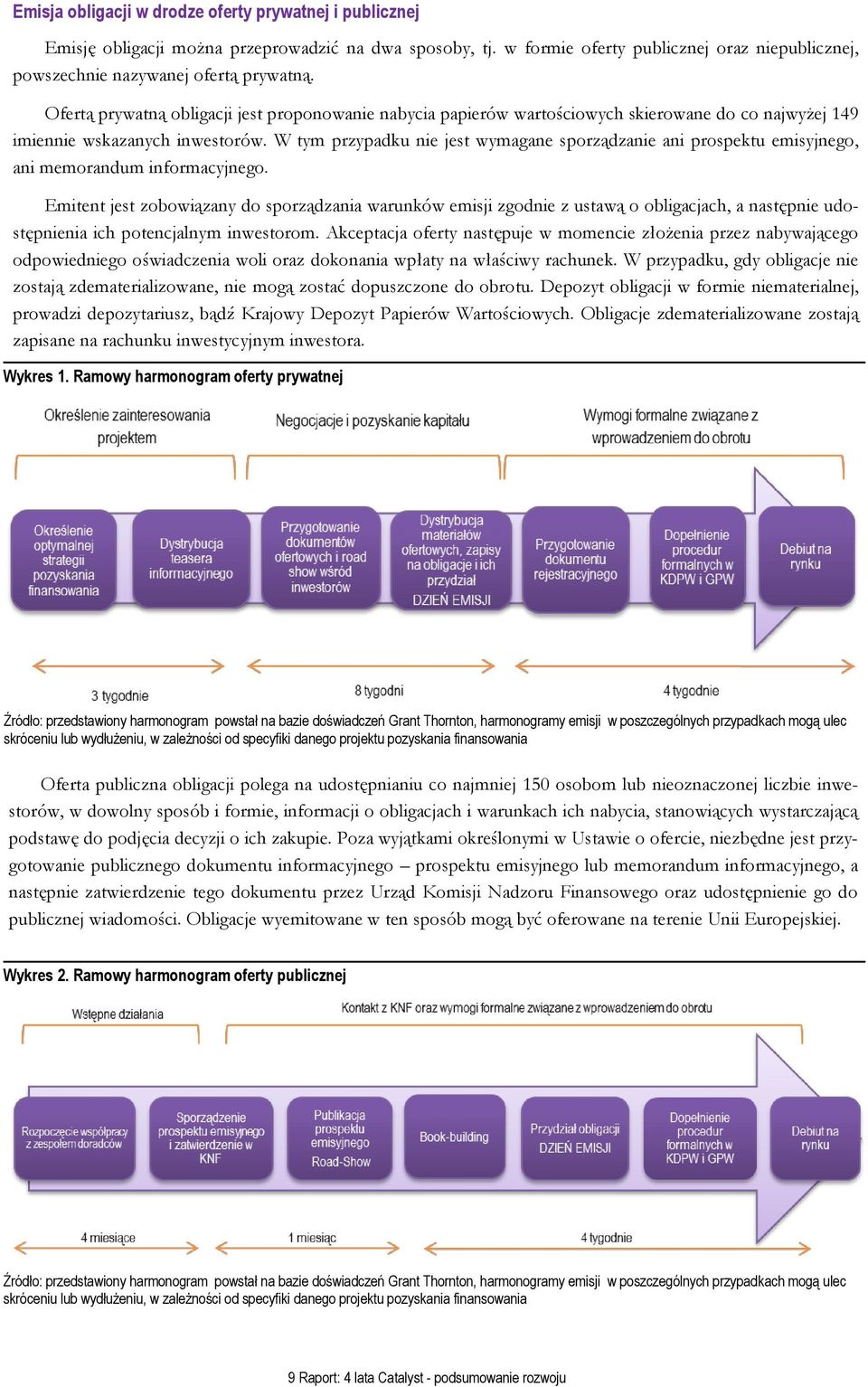 W tym przypadku nie jest wymagane sporządzanie ani prospektu emisyjnego, ani memorandum informacyjnego.