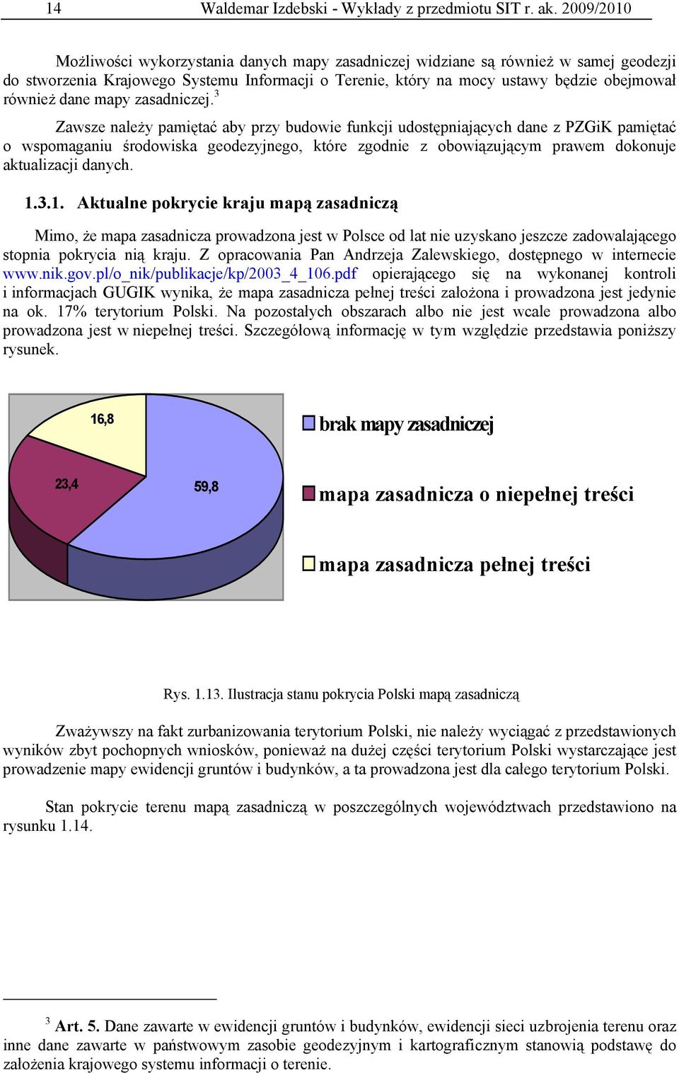 dane mapy zasadniczej.