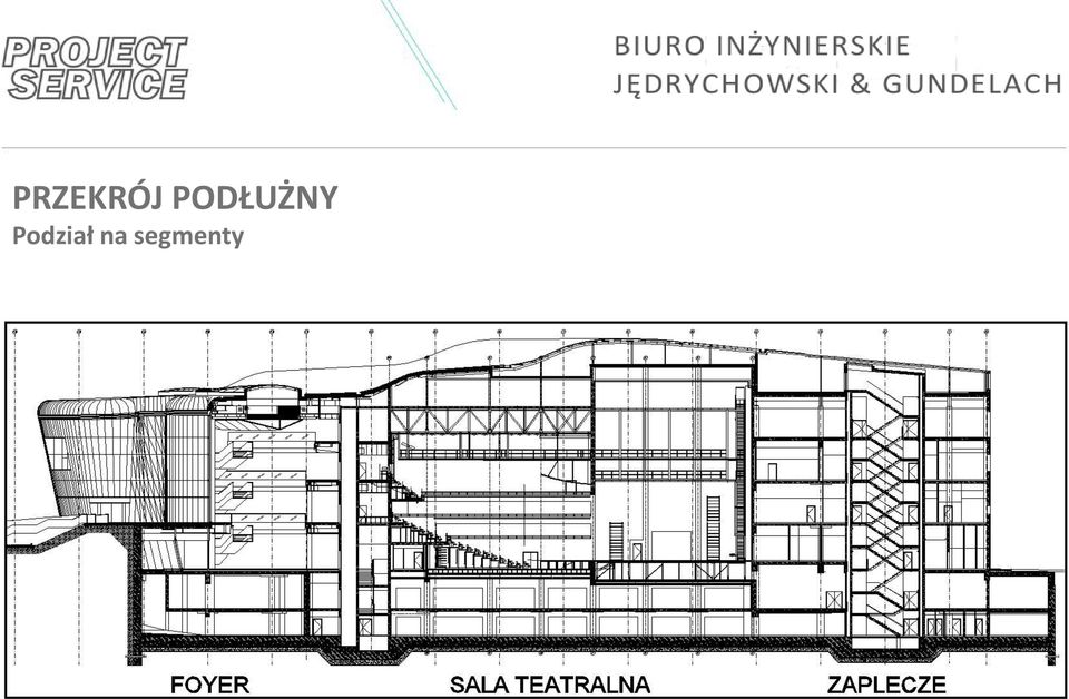 Podział