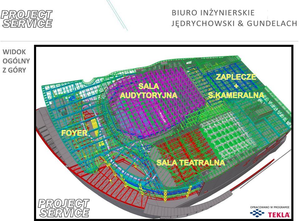 GÓRY