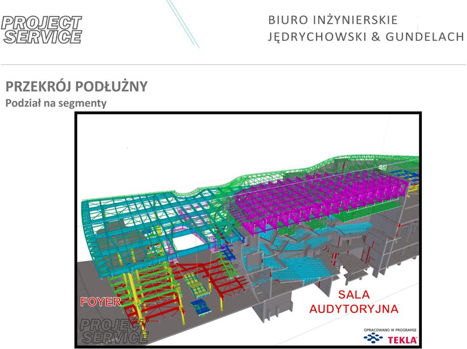 Podział