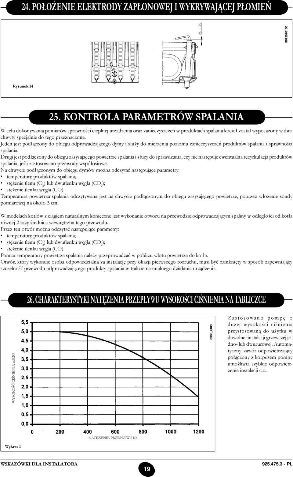 Jeden jest podłączony do obiegu odprowadzającego dymy i służy do mierzenia poziomu zanieczyszczeń produktów spalania i sprawności spalania.