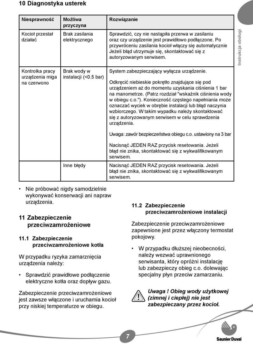 Instrukcja obsługi Kontrolka pracy urządzenia miga na czerwono Brak wody w instalacji (<0.5 bar) System zabezpieczający wyłącza urządzenie.