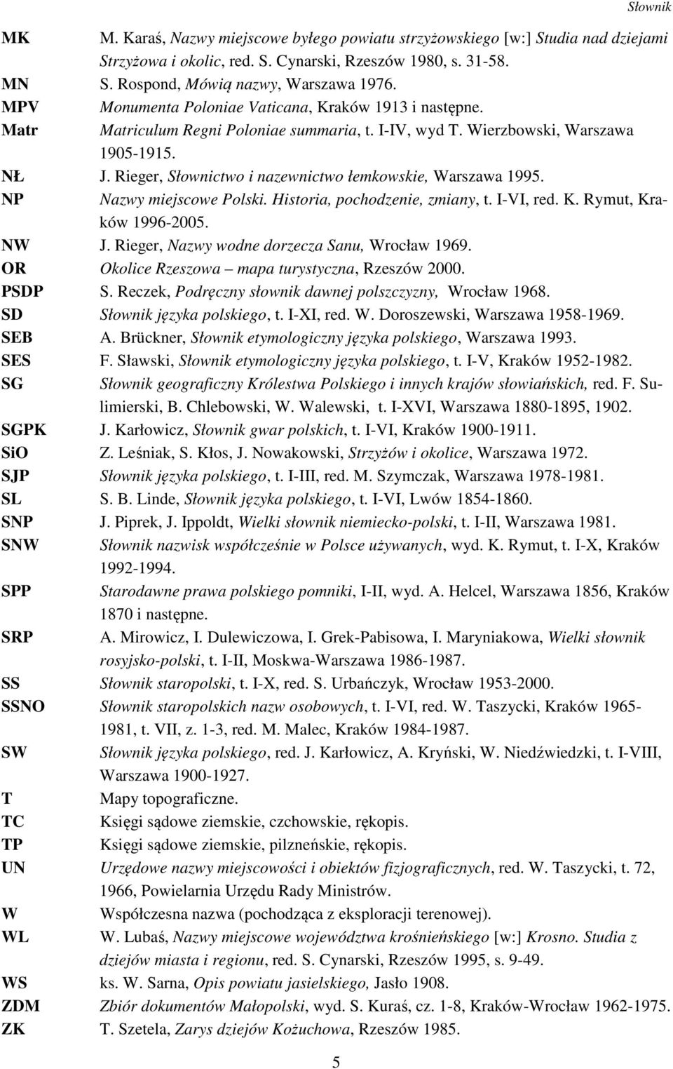 Rieger, Słownictwo i nazewnictwo łemkowskie, Warszawa 1995. NP Nazwy miejscowe Polski. Historia, pochodzenie, zmiany, t. I-VI, red. K. Rymut, Kraków 1996-2005. NW J.
