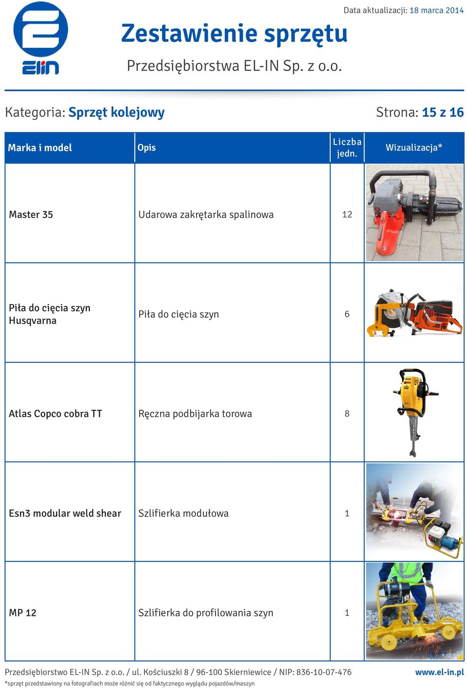 cięcia szyn 6 Atlas Copco cobra TT Ręczna podbijarka torowa 8 Esn3