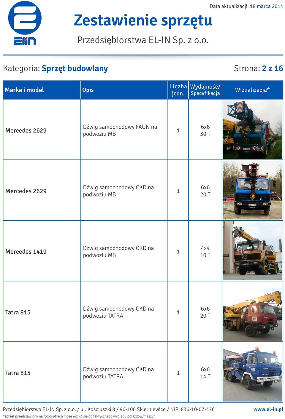 Mercedes 1419 Dźwig samochodowy CKD na podwoziu MB 1 4x4 10 T Tatra 815 Dźwig