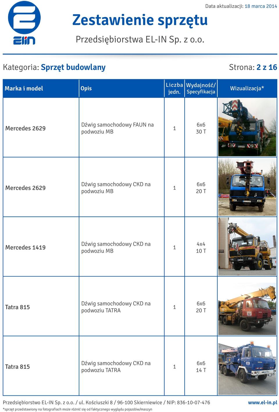 Mercedes 1419 Dźwig samochodowy CKD na podwoziu MB 1 4x4 10 T Tatra 815 Dźwig