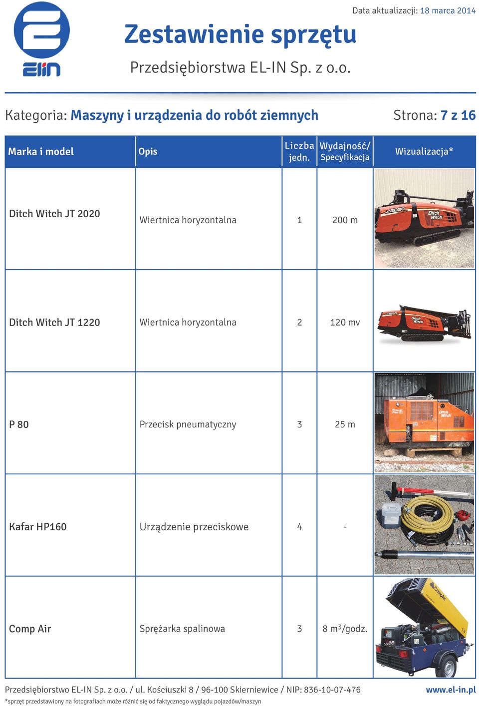 Wiertnica horyzontalna 2 120 mv P 80 Przecisk pneumatyczny 3 25 m