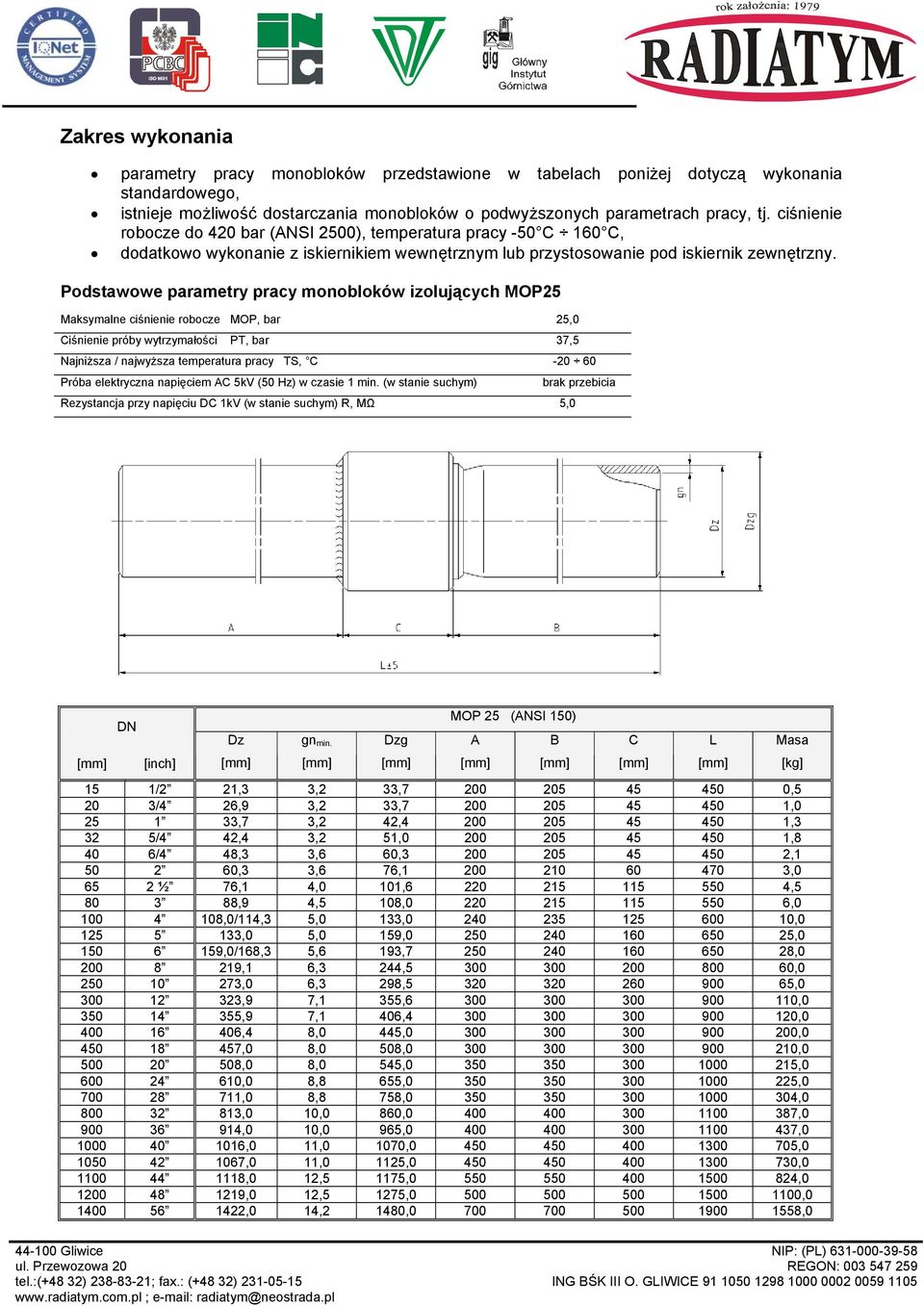 Podstawowe parametry pracy monobloków izolujących MOP25 Maksymalne ciśnienie robocze MOP, bar 25,0 iśnienie próby wytrzymałości PT, bar 37,5 Najniższa / najwyższa temperatura pracy TS, -20 60 MOP 25
