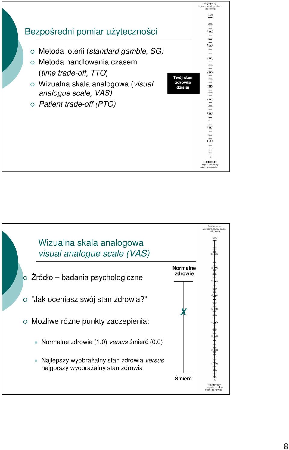 scale (VAS) Źródło badania psychologiczne Normalne zdrowie Jak oceniasz swój stan zdrowia?