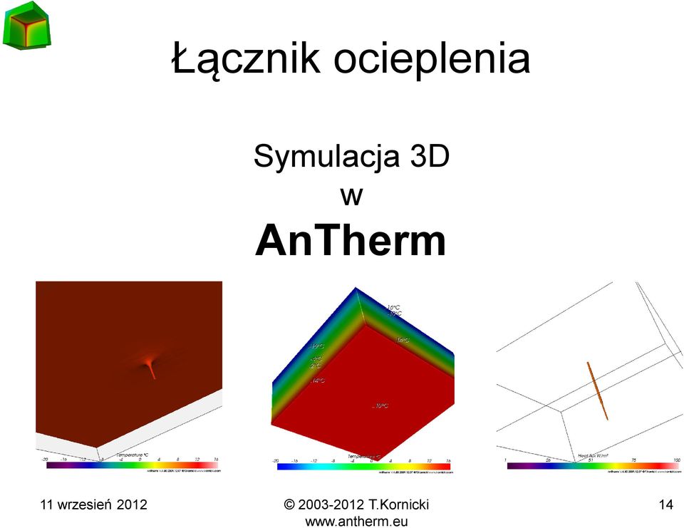 Symulacja