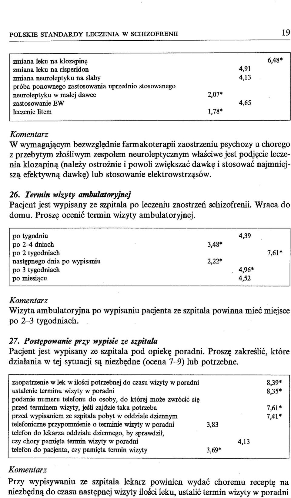 klozapiną (należy ostrożnie i powoli zwiększać dawkę i stosować najmniejszą efektywną dawkę) lub stosowanie elektrowstrząsów. 26.