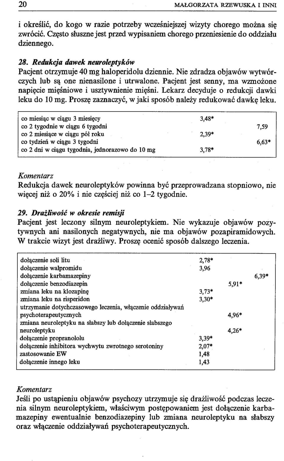 Pacjent jest senny, ma wzmożone napięcie mięśniowe i usztywnienie mięśni. Lekarz decyduje o redukcji dawki leku do 10 mg. Proszę zaznaczyć, w jaki sposób należy redukować dawkę leku.