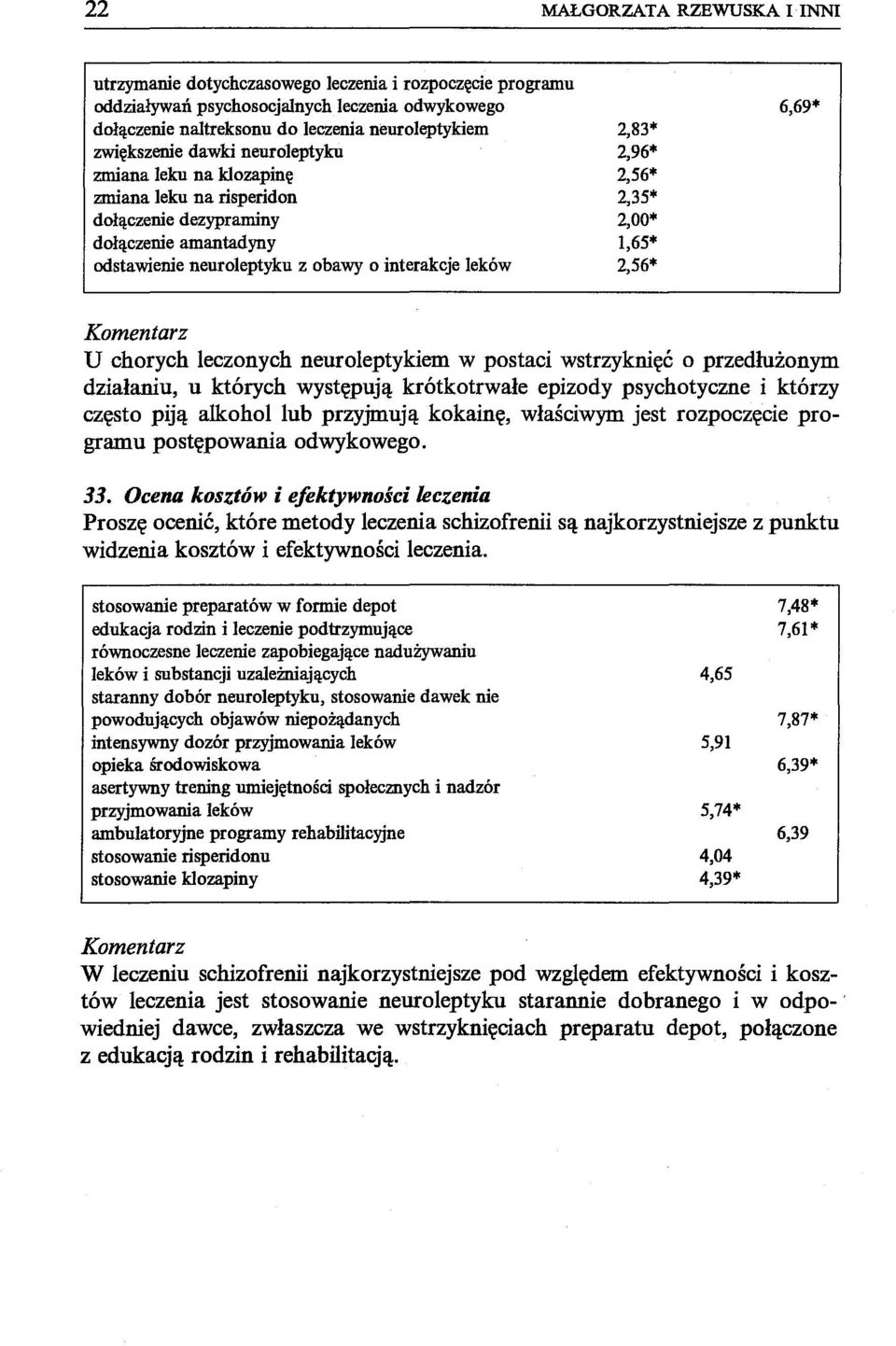 neuroleptykiem w postaci wstrzyknięć o przedłużonym działaniu, u których występują krótkotrwałe epizody psychotyczne i którzy często piją alkohol lub przyjmują kokainę, właściwym jest rozpoczęcie
