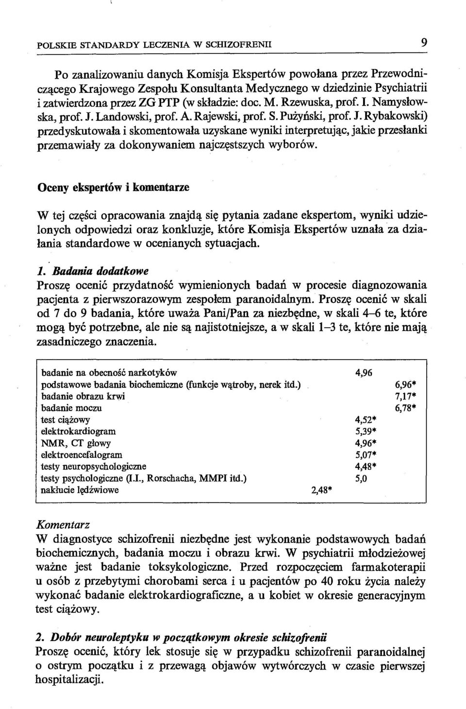 Landowski, prof. A. Rajewski, prof. S. Pużyński, prof. J. Rybakowski) przedyskutowała i skomentowała uzyskane wyniki interpretując, jakie przesłanki przemawiały za dokonywaniem najczęstszych wyborów.