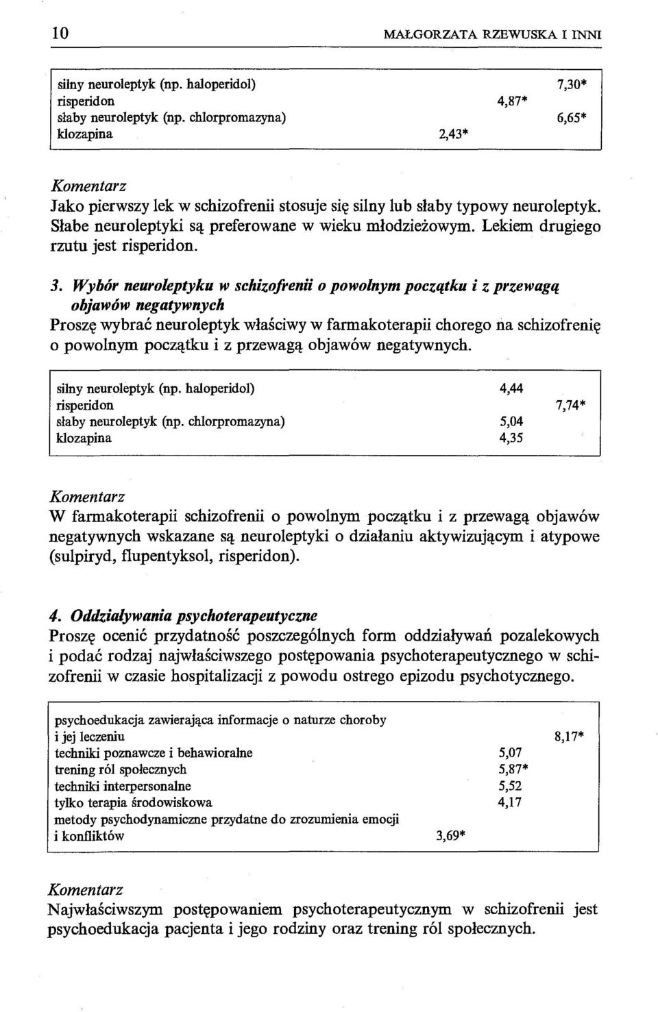 Lekiem drugiego rzutu jest risperidon. 3.