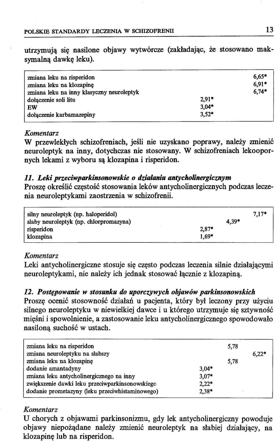 zmienić neuroleptyk na inny, dotychczas nie stosowany. W schizofreniach lekoopornych lekami z wyboru są klozapina i risperidon. 11.