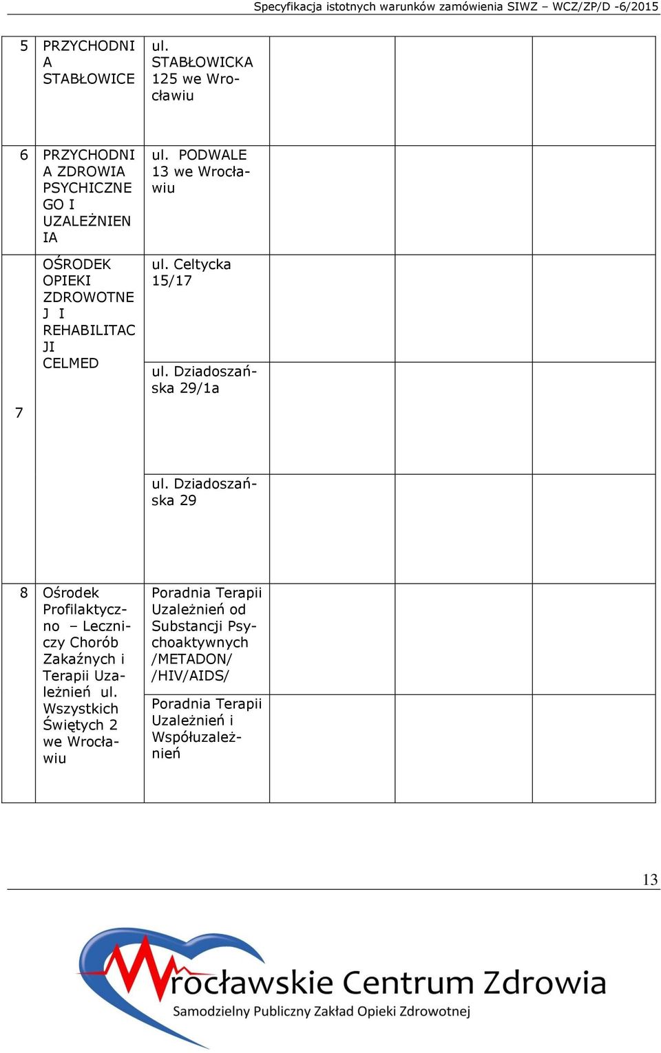 Dziadoszańska 29 8 Ośrodek Profilaktyczno Leczniczy Chorób Zakaźnych i Terapii Uzależnień ul.