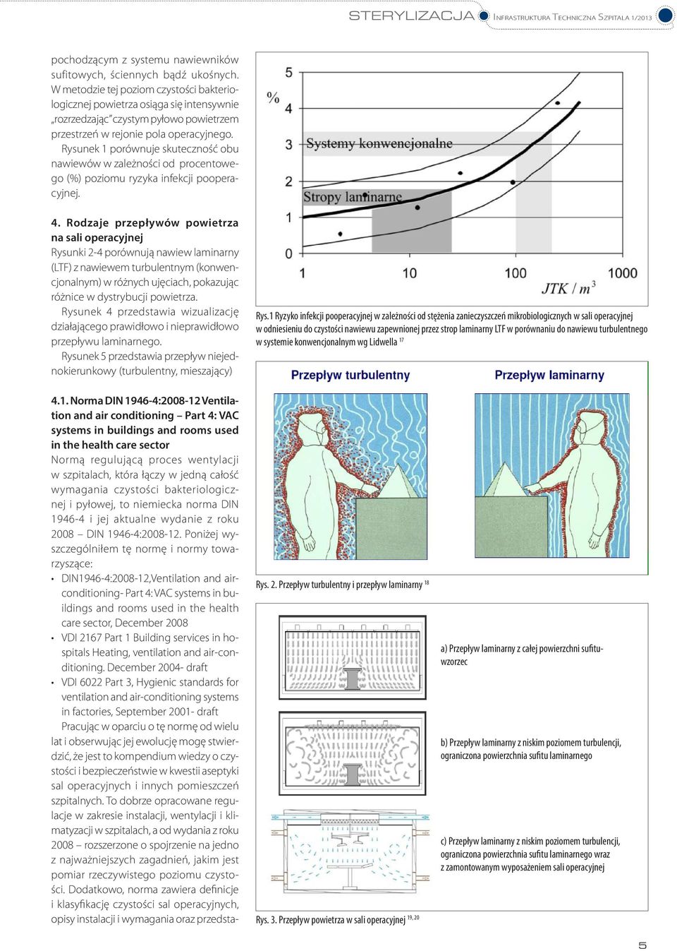 Rysunek 1 porównuje skuteczność obu nawiewów w zależności od procentowego (%) poziomu ryzyka infekcji pooperacyjnej. 4.