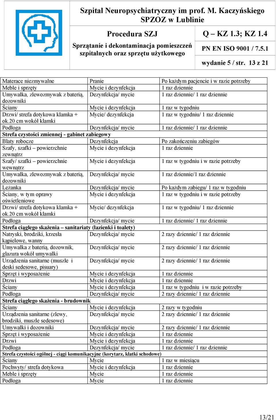 dziennie dozowniki Ściany Mycie i dezynfekcja 1 raz w tygodniu Drzwi/ strefa dotykowa klamka + Mycie/ dezynfekcja 1 raz w tygodniu/ 1 raz dziennie ok.