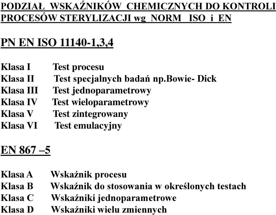 bowie- Dick Test jednoparametrowy Test wieloparametrowy Test zintegrowany Test emulacyjny EN 867 5 Klasa A