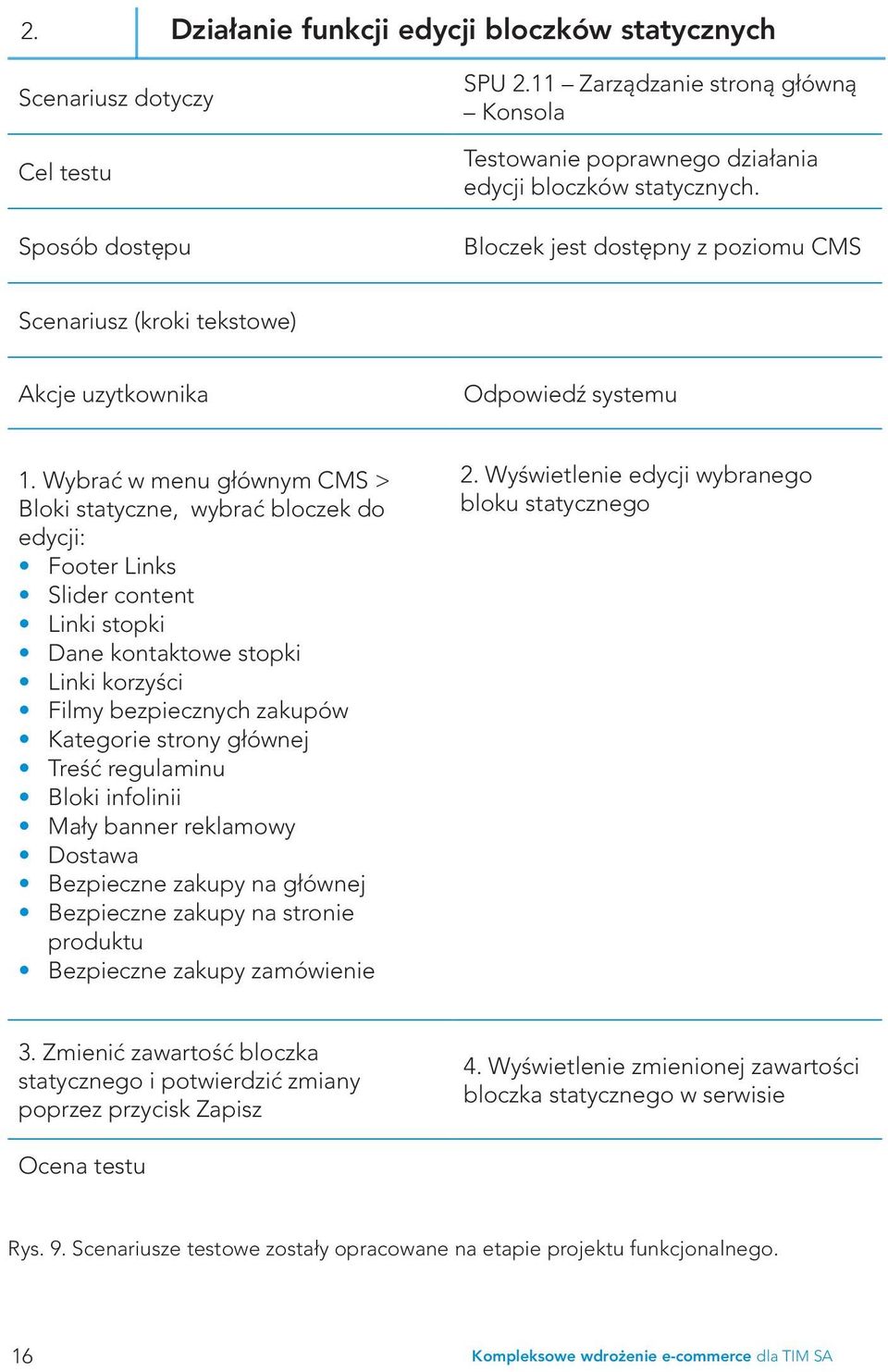 Wybrać w menu głównym CMS > Bloki statyczne, wybrać bloczek do edycji: Footer Links Slider content Linki stopki Dane kontaktowe stopki Linki korzyści Filmy bezpiecznych zakupów Kategorie strony