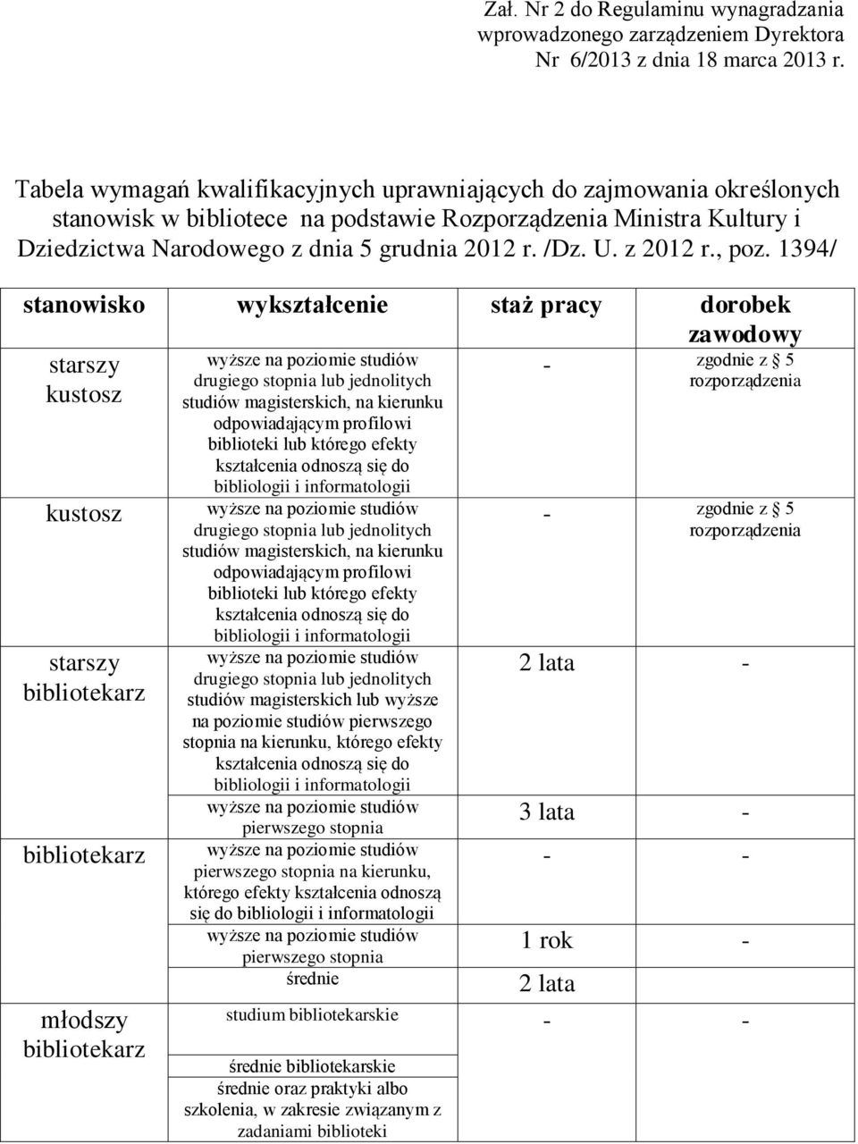 z 2012 r., poz.
