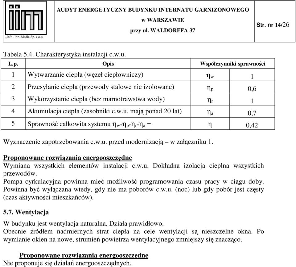 Akumulacja ciepła (zasobniki c.w.u. mają ponad 20 lat) η a 0,7 5 Sprawność całkowita systemu η w* η p* η r* η a = η 0,42 Wyznaczenie zapotrzebowania c.w.u. przed modernizacją w załączniku 1.