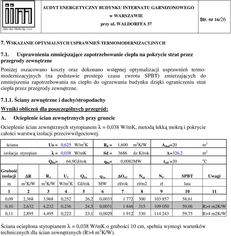 Usprawnienia zmniejszające zapotrzebowanie ciepła na pokrycie strat przez przegrody zewnętrzne Poniżej oszacowano koszty oraz dokonano wstępnej optymalizacji usprawnień termomodernizacyjnych (na