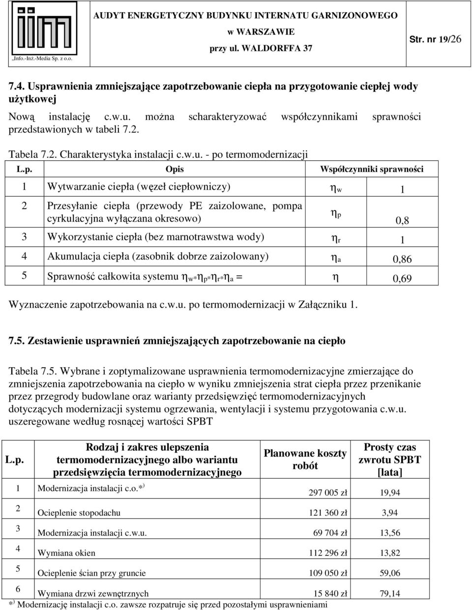 termomodernizacji L.p.