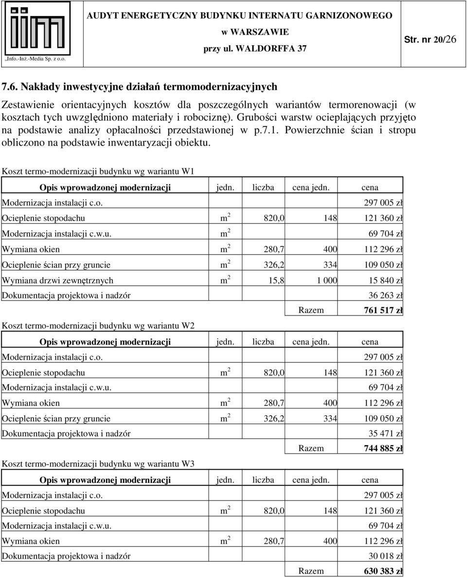 Koszt termo-modernizacji budynku wg wariantu W1 Opis wprowadzonej modernizacji jedn. liczba cena jedn. cena Modernizacja instalacji c.o. 297 005 zł Ocieplenie stopodachu m 2 820,0 148 121 360 zł Modernizacja instalacji c.