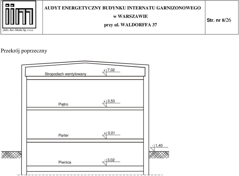 wentylowany + 7,02 Piętro +