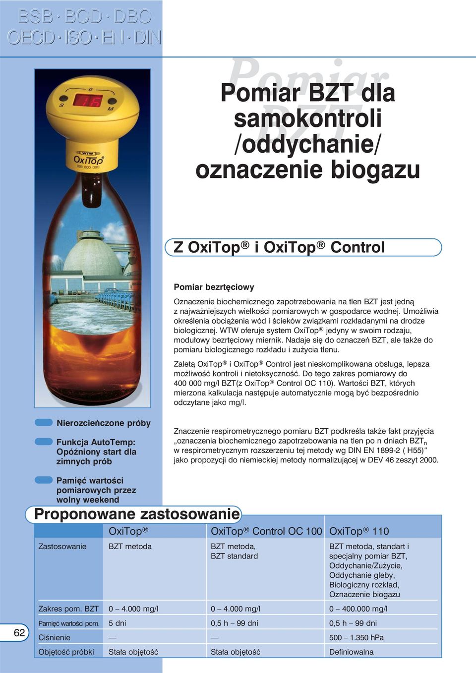 WTW oferuje system OxiTop jedyny w swoim rodzaju, modułowy bezrtęciowy miernik. Nadaje się do oznaczeń BZT, ale także do pomiaru biologicznego rozkładu i zużycia tlenu.
