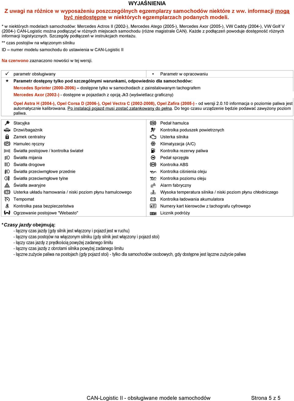 samochodu (różne magistrale CAN). Każde z podłączeń powoduje dostępność różnych informacji logistycznych. Szczegóły podłączeń w instrukcjach montażu.