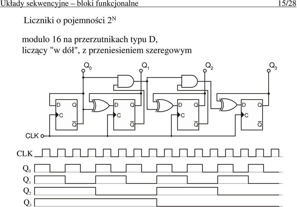 na przerzutnikach typu, liczący "w dół",