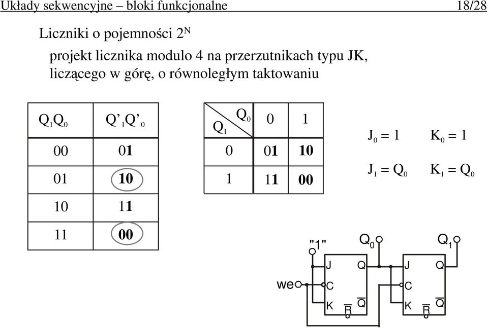 typu, liczącego w górę, o równoległym taktowaniu 1 0 1 0 0 1 1