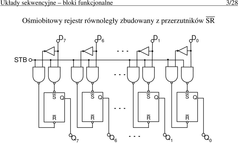 rejestr równoległy zbudowany