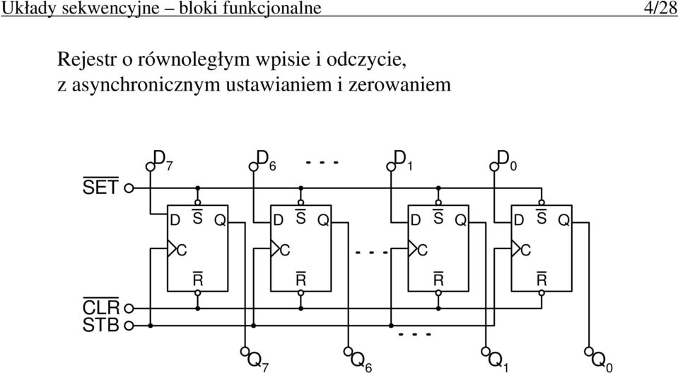 odczycie, z asynchronicznym