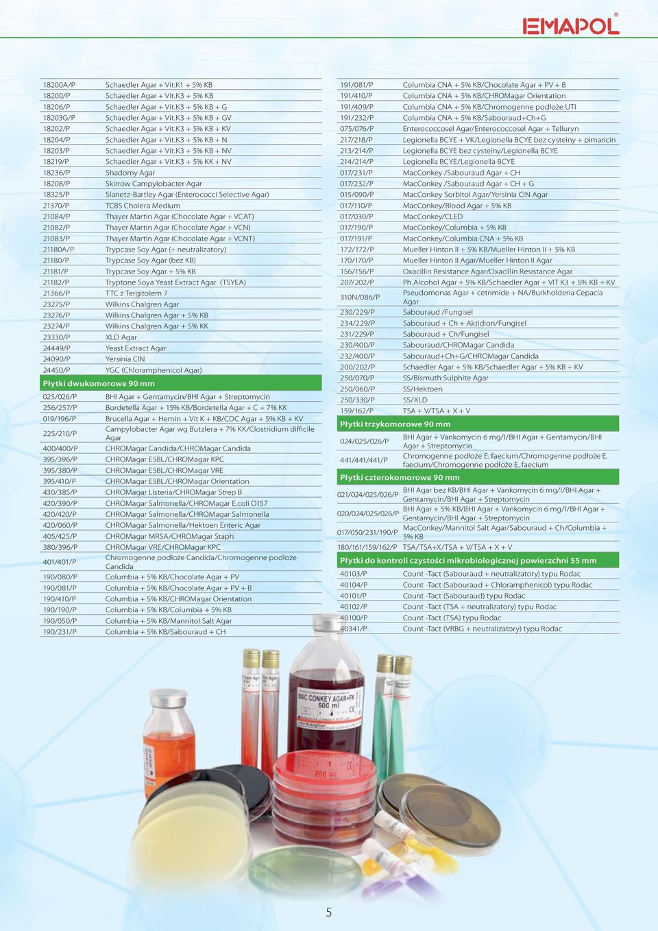 K3 + 5% KK + NV 8236/P Shadomy Agar 8208/P Skirrow Campylobacter Agar 8325/P Slanetz-Bartley Agar (Enterococci Selective Agar) 2370/P TCBS Cholera Medium 2084/P Thayer Martin Agar (Chocolate Agar +