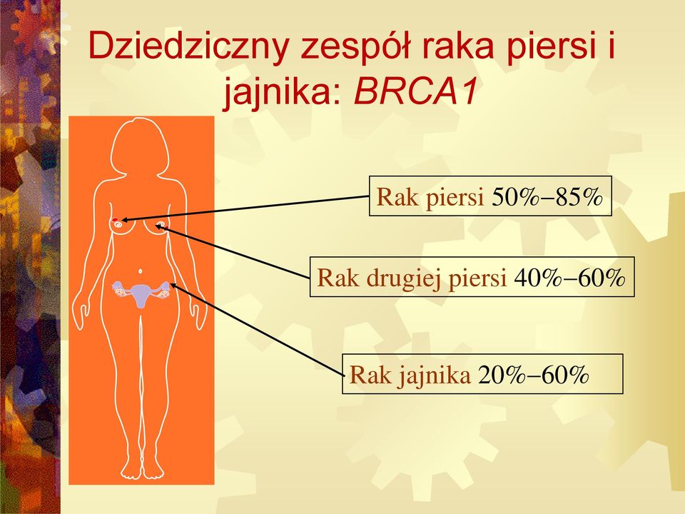 piersi 50%-85% Rak drugiej