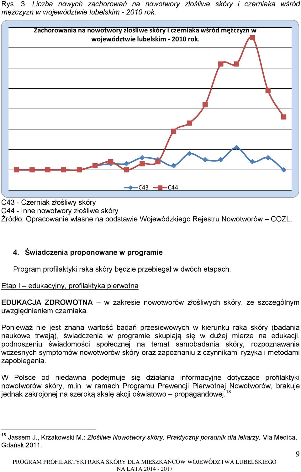 C43 C44 C43 - Czerniak złośliwy skóry C44 - Inne nowotwory złośliwe skóry Źródło: Opracowanie własne na podstawie Wojewódzkiego Rejestru Nowotworów COZL. 4.