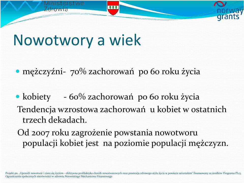 zachorowań u kobiet w 0statnich trzech dekadach.