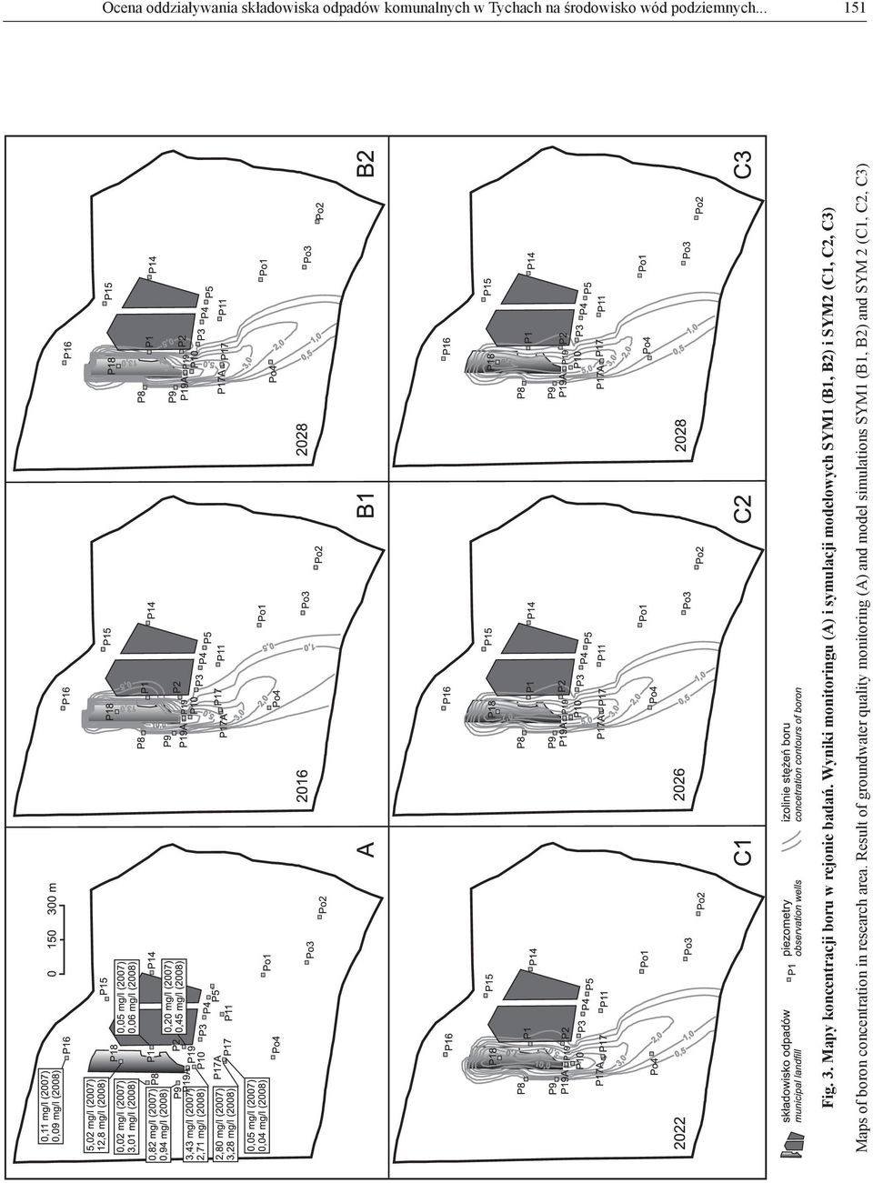 Wyniki monitoringu (A) i symulacji modelowych SYM1 (B1, B2) i SYM2 (C1, C2, C3) Maps of boron