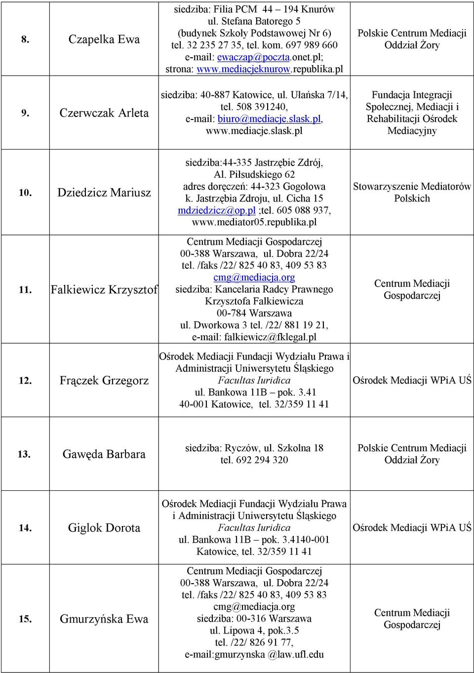 pl, www.mediacje.slask.pl Fundacja Integracji Społecznej, Mediacji i Rehabilitacji Ośrodek Mediacyjny 10. Dziedzicz Mariusz 11. Falkiewicz Krzysztof siedziba:44-335 Jastrzębie Zdrój, Al.