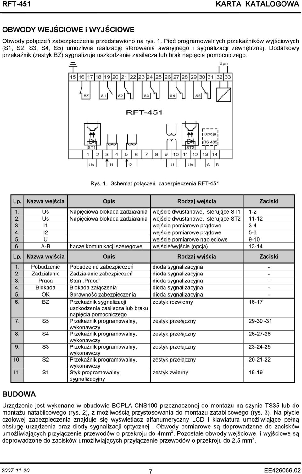 Dodatkowy przekaźnik (zestyk BZ) sygnalizuje uszkodzenie zasilacza lub brak napięcia pomocniczego. Rys. 1. Schemat połączeń zabezpieczenia RFT-451 Lp. Nazwa wejścia Opis Rodzaj wejścia Zaciski 1.