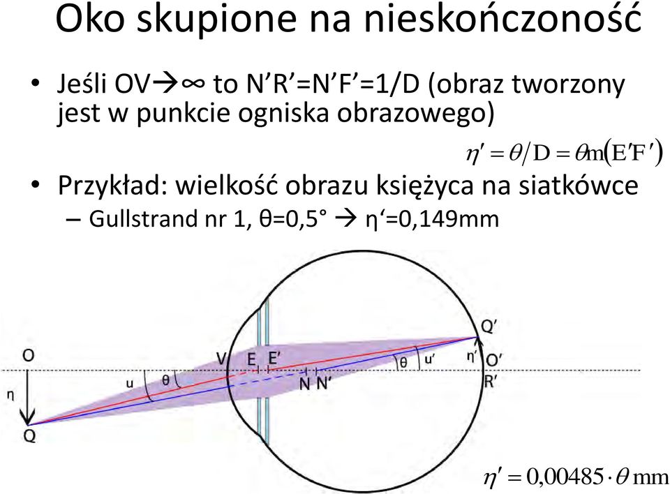 obrazowego) D Przykład: wielkość obrazu księżyca na