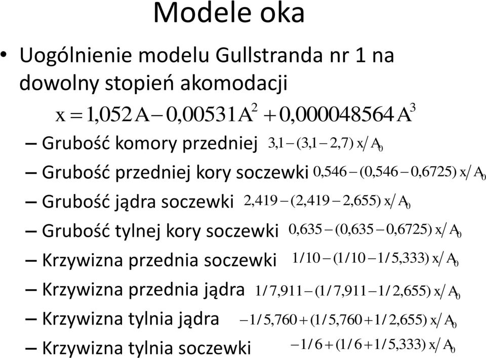 Krzywizna tylnia jądra Krzywizna tylnia soczewki 3,1 (3,1 2,7) x A 0 0,546 (0,546 0,6725) x A 2,419 (2,419 2,655) x A 0,635 (0,635