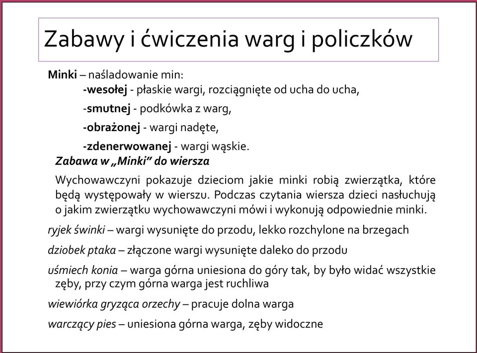 Podczas czytania wiersza dzieci nasłuchują o jakim zwierzątku wychowawczyni mówi i wykonują odpowiednie minki.