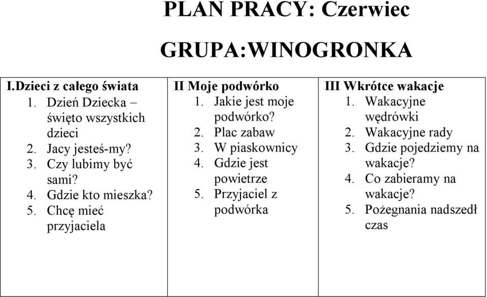 Jakie jest moje podwórko? 2. Plac zabaw 3. W piaskownicy 4. Gdzie jest powietrze 5.