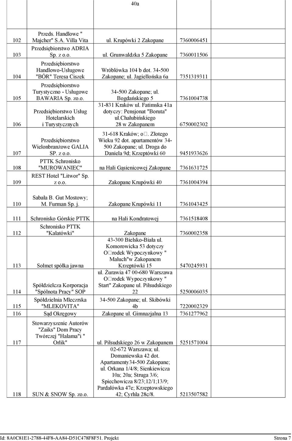 Grunwaldzka 5 Zakopane 7360011506 Przedsiębiorstwo Handlowo-Usługowe "BÓR" Teresa Ciszek Przedsiębiorstwo Turystyczno - Usługowe BAWARIA Sp. zo.o. Przedsiębiorstwo Usług Hotelarskich i Turystycznych Przedsiębiorstwo Wielonbranżowe GALIA SP.